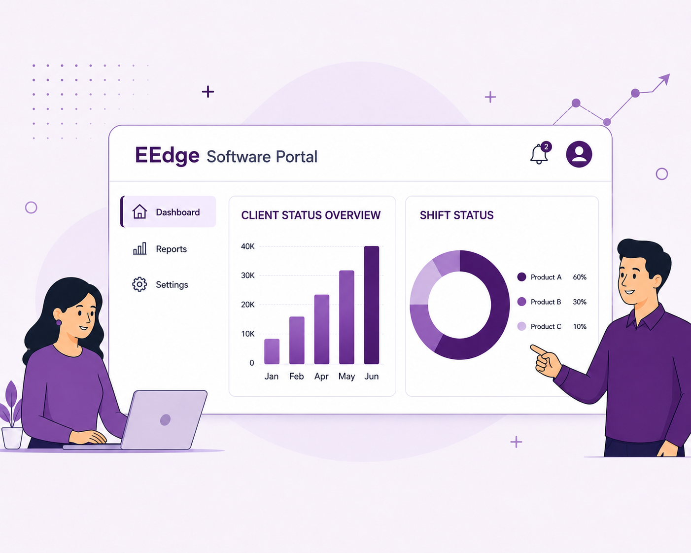 EEdge business software portal dashboard